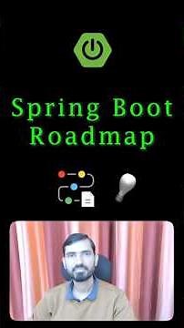 Java Spring Boot Roadmap 2026 #springboot #springframework