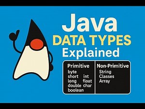 Java Data Types 🔥 | Primitive vs Non-Primitive Explained