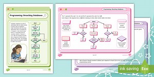 Programming: Branching Databases (Ages 7 - 11)