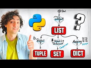 Python Data Structures: When to Use List, Tuple, Set, Dict | #Python Course 38