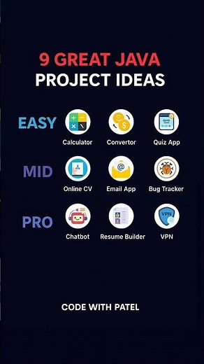 9 Best Java Project Ideas 🔥 | Easy to Pro | Level Up Your Coding Skills #java #coding