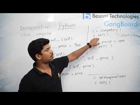 Encapsulation in Python | Python Tutorial For Beginners