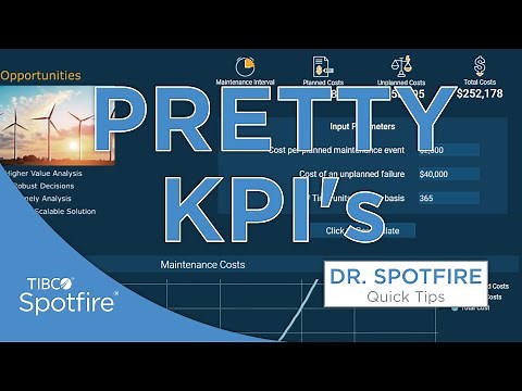 Pretty KPI's in Spotfire using HTML and CSS