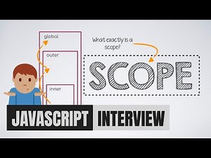 Understanding Scope in JavaScript | CodeSketched