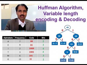 Huffman Algorithm, Variable length Encoding & Decoding