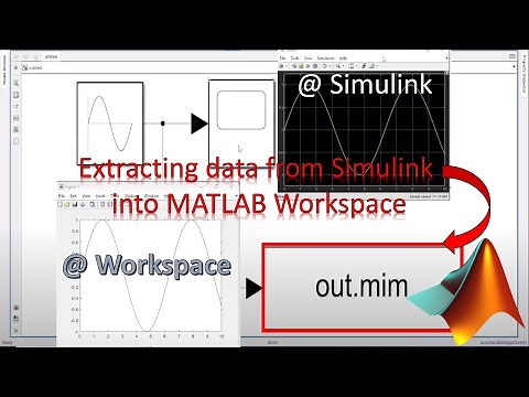 Extracting data from Simulink into MATLAB Workspace in easy steps