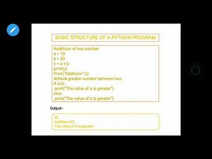 Basic structure of Python Program