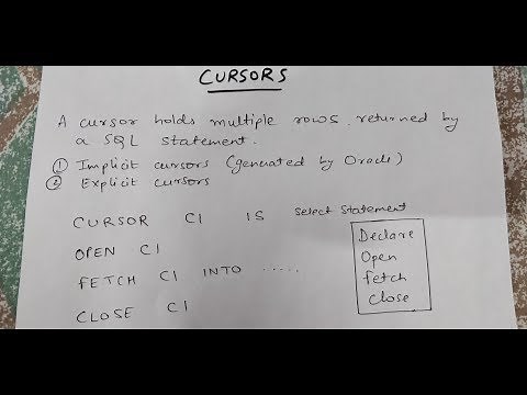 CURSORS IN PL/SQL WITH EXAMPLES | PL/SQL TUTORIAL