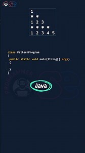 Tricky Java Pattern in less than 60 Seconds! #shorts #java #shorts #softethics #programmer_one