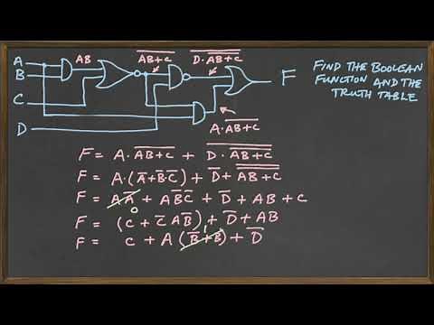 Find Boolean Equation and Truth Table from Logic Diagram