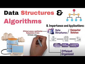 Data Structures and Algorithms Part 1 | An overview