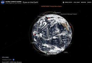 NASA Solar System Exploration on Reels