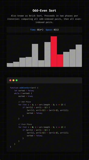 Odd Even Sort Slowed