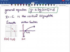 Example Finding a log equation given the graph