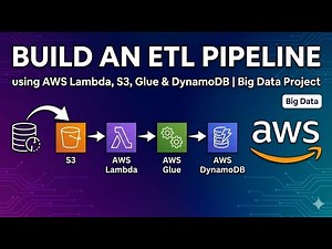 Build an ETL Pipeline using AWS Lambda, S3, Glue & AWS DynamoDB | Big Data Project