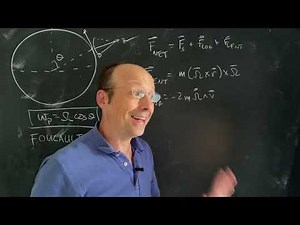 Modeling the Foucault Pendulum with Python.