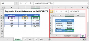 Dynamic Sheet Reference with INDIRECT - Excel & Google Sheets