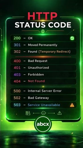 HTTP Status Code #coding #html #sql #javascript