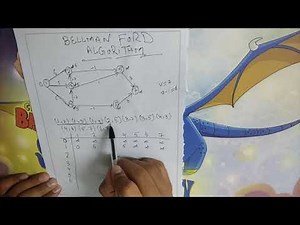 Bellman Ford Algorithm - Single Source Shortest Path - Dynamic Programming