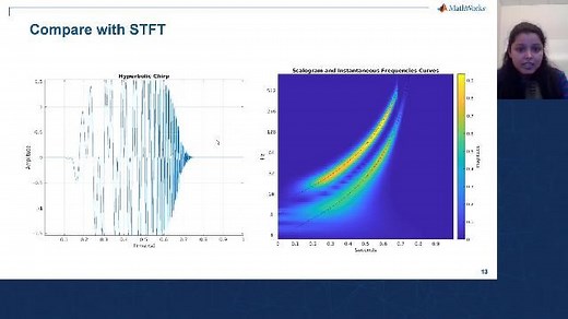 Signal Analysis and Feature Extraction for AI with Wavelets