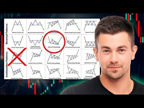 Learn 7 Profitable Chart Patterns in Technical Analysis for Trading Forex (for beginners)
