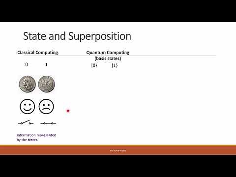 Lecture 1, Ch 2: Overview of Quantum Computing Part 1