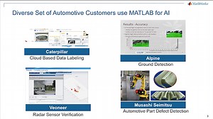 Applying Artificial Intelligence to Product Development