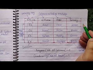 What is a Relational Database (RDBMS) with example ? DBMS Tutorial | Lec -05 Hindi
