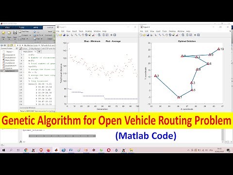 Genetic Algorithm for Open Vehicle Routing Problem