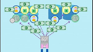 Flexible Datasync API from Orange