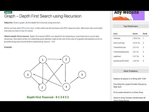 Recursive Depth-First Search (DFS) for Graph Exploration: A Comprehensive Guide : Beginner