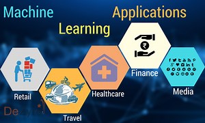 Top 10  Awesome Machine Learning Applications in 2023