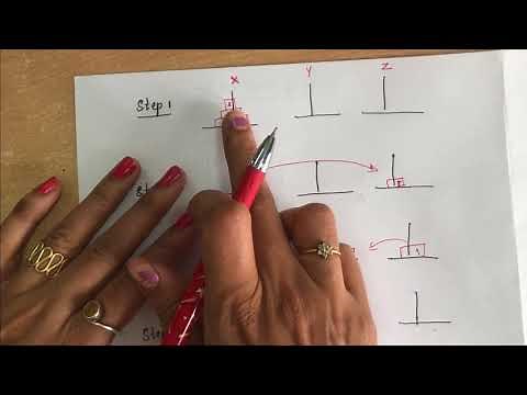 9. Towers of Hanoi -Recursion- Algorithmic Problem solving- #towersofhanoi, #recursion