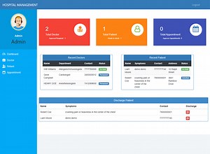 Hospital Management System in Python Django with Source Code - CodeAstro