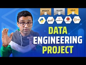 End to End Data Engineering Project using Databricks Free Edition | FMCG Domain