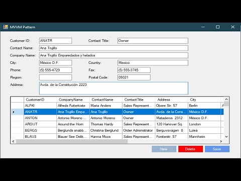 Getting Started with Model View View-Model (MVVM) in C# | FoxLearn