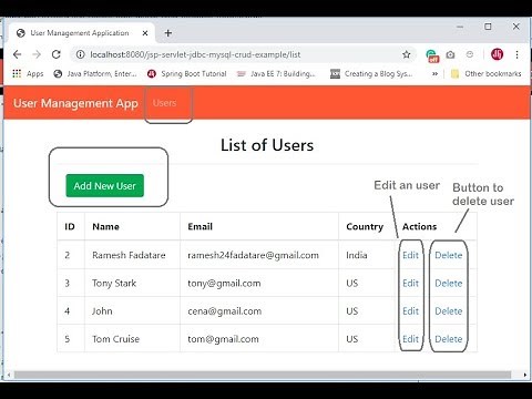 JSP Servlet JDBC MySQL CRUD Example Tutorial