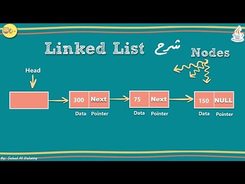 شرح linked List وتنفيذها Implementation في جافا