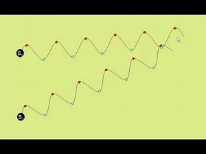 phase difference and path difference