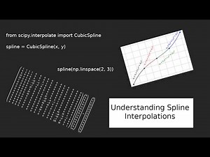 Implementing Cubic Splines