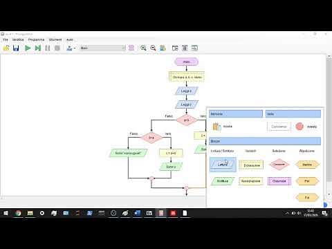 tutorial flowgorithm