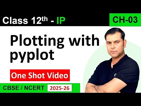 One Shot CH3 Plotting with PyPlot class 12 IP | CBSE/ NCERT Matplotlib.pyplot | Chart in pandas