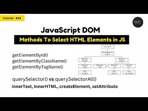 JavaScript DOM Methods Explained | DOM Tutorial for Beginners | Frontend Web Development - #49