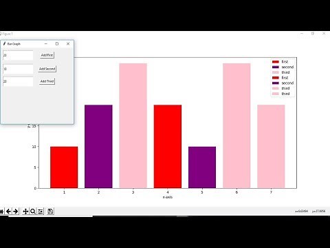 Python tkinter Matplotlib Bar Graph ploting Bar in real time