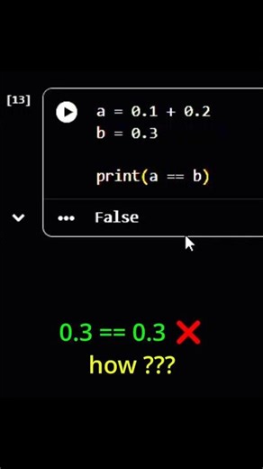 ✅ Why == Fails for Floating Numbers in Python