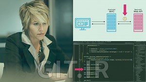 Authentication and Authorization in ASP.NET Core 6 Web API