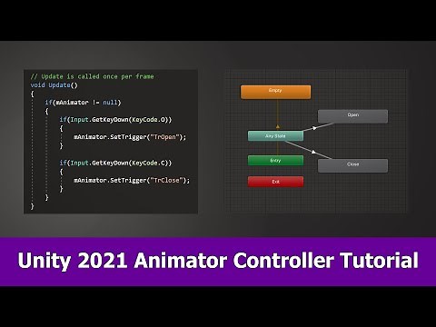 Unity 2021 Animator Controller Beginner Tutorial