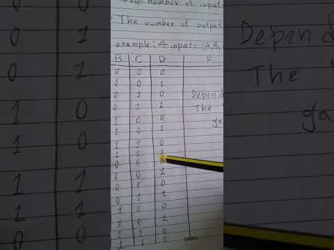 How to write a truth table properly