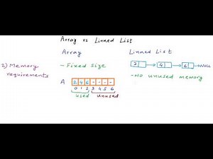 Data Structures: Arrays vs Linked Lists