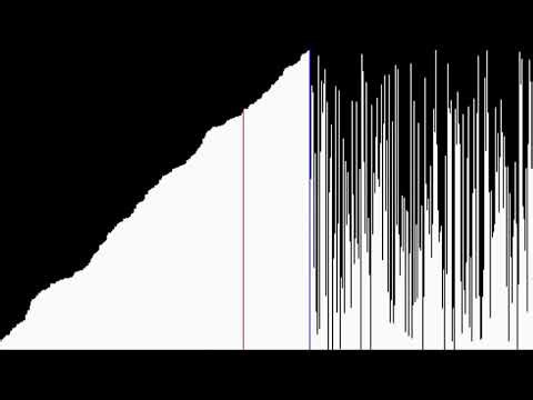 Selection sort algorithm (visualization)